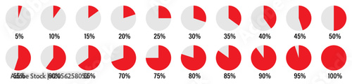 Red pie chart percentage icon set from 5% to 100%, circular progress indicator collection. Infographic circle with percentage 5 to 100% loading progress interface in red color vector design.
