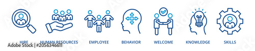 Onboarding outline color banner icon with hire, human resources, employee, behavior, welcome, knowledge, skills