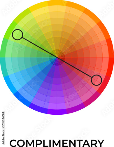 Photos Color wheel showing complimentary colors relationship design