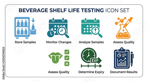 Beverage shelf life testing icon set for quality control, food science, and expiration date analysis
