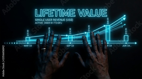 Futuristic digital interface showing customer lifetime value analytics with glowing graphs and hands interacting on dark background.