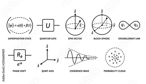 Photography Quantum Physics Diagrams and Symbols.