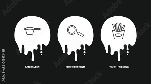 Foto restaurant icon set with lateral pan, frying pan from top, french fries box sign