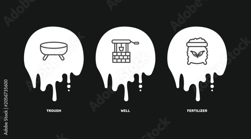 Tableau sur toile agriculture and farm icon set with trough, well, fertilizer signs in flat outlin