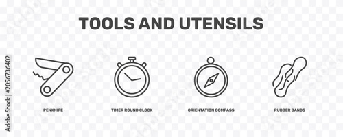 Quadro su tela tools and utensils icon set with penknife, timer round clock, orientation compas