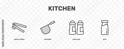 Obraz na plátne kitchen icon set with garlic press, strainer, spice jar, milk signs in flat outl