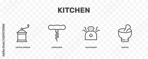 Bild auf Leinwand kitchen icon set with coffee grinder, corkscrew, bun warmer, mortar signs in fla