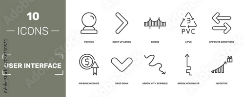Fotografie user interface icon set with psychic, right up arrow, bridge, incentive signs in