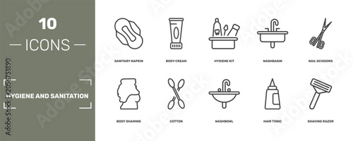 Slika na platnu hygiene and sanitation icon set with sanitary napkin, body cream, hygiene kit, s
