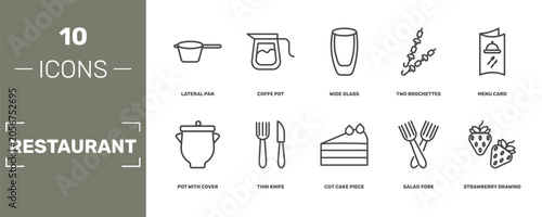 Schilderij op canvas restaurant icon set with lateral pan, coffe pot, wide glass, strawberry drawing
