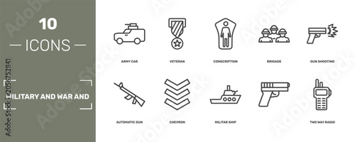 Photos military and war and icon set with army car, veteran, conscription, two way radi
