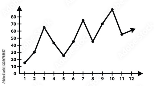 Obraz na płótnie Line graph with fluctuating data points black silhouette