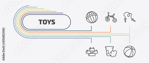 Foto toys outline icon set