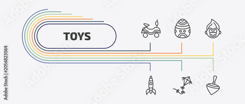 Fotografia toys outline icon set