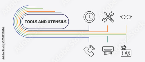 Принти на полотні tools and utensils outline icon set