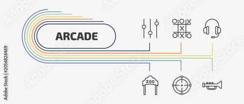 Bild auf Leinwand arcade outline icon set