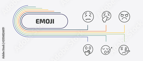 Canvas Print emoji outline icon set
