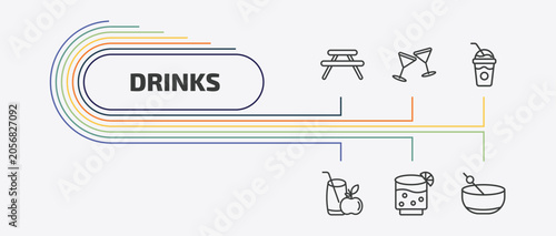 Foto drinks outline icon set