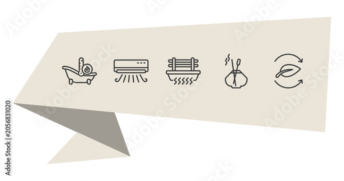 Foto sauna outline icon set