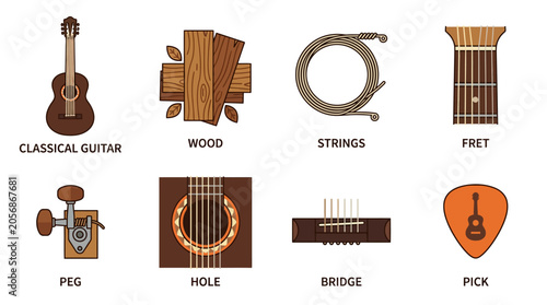 Tablou pe pânză Illustrated parts of a classical acoustic guitar.