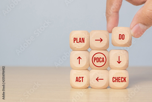 Quadro su tela Wooden cubes with Plan, Do, Check, Act text representing the PDCA cycle