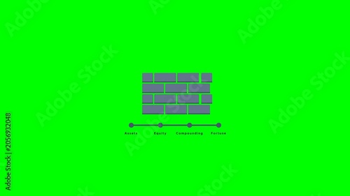 Green screen brick wall animation building layers over financial timeline milestones
