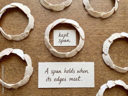 Span Holds When Edges Meet quote with circular elements