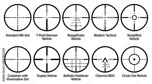 Canvastavla Collection of Rifle Scope Reticles: Mil-Dot, Duplex, Ballistic, Tactical, Crossh