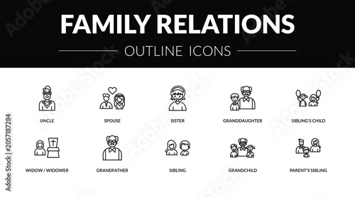 Vászonkép outline family relations icons set - uncle, spouse, widow / widower, parent's sibling