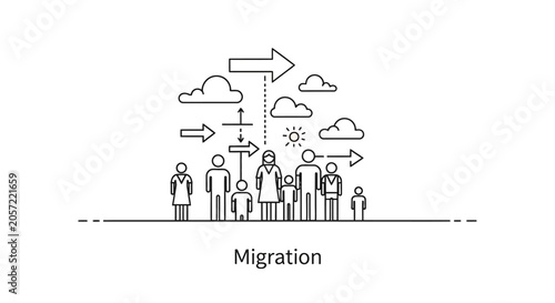 Bild auf Leinwand Human Migration Concept, Family Moving Towards Better Future, Arrows and Clouds