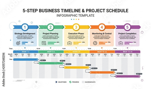 Modern 5 Step Business Timeline Infographic with Calendar Elements and Gantt Chart Structure Vector Template
