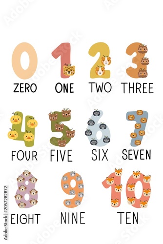 Educational numbers poster for kids with cute forest animals, cartoon digits 0-10