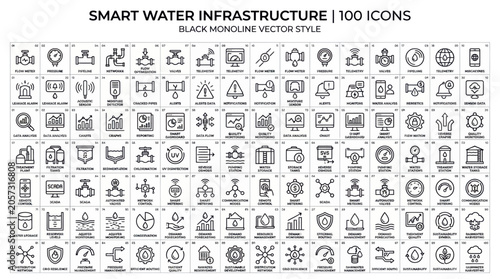 Smart water infrastructure icons in black monoline vector style for design projects
