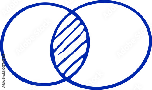 Venn Diagram Intersection