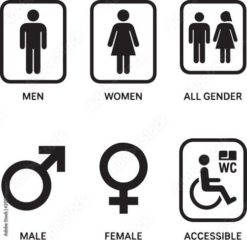 Restroom Sign Icon Set - Men, Women, All Gender, and Accessible WC Symbols Vector