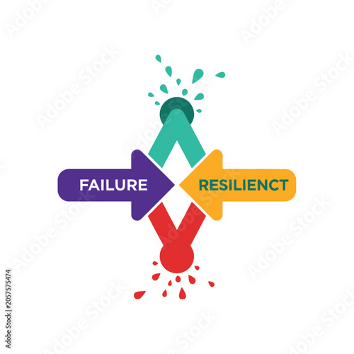 Canvastavla Resilience and Failure Concept Illustration.