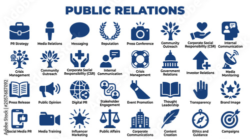 Bild auf Leinwand Public Relations Icons Representing Strategy Messaging Reputation Communication