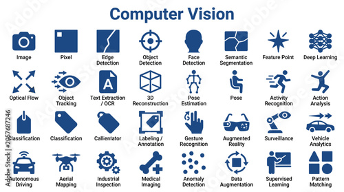 Foto Computer Vision Technology Icons and Concepts for Artificial Intelligence and Ma