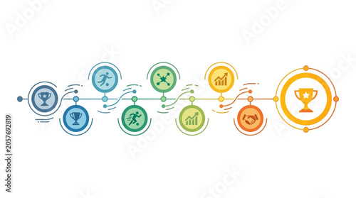 Horizontal vector infographic timeline featuring circular icons for competition, strategy, and business growth leading to a final gold trophy against a clean white background.