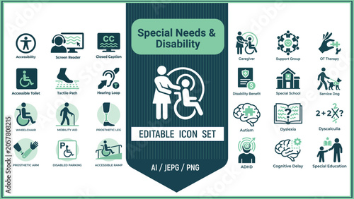 Collection of accessibility icons representing diverse needs and assistive technologies for inclusion and universal design