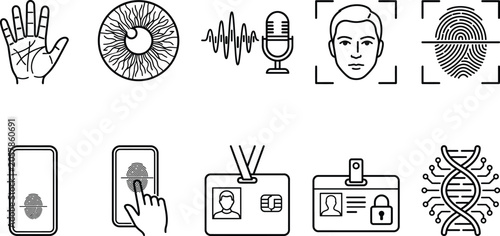 Biometric security authentication methods icons set