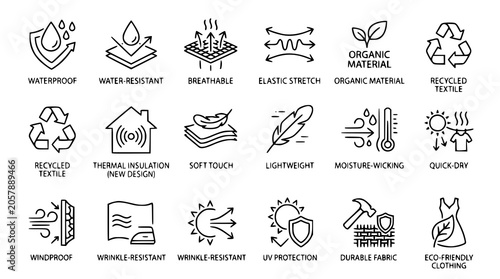 Foto Fabric properties icon set with waterproof breathable elastic and organic textil