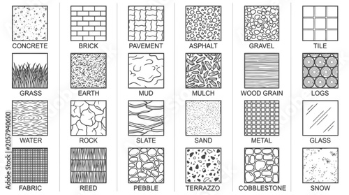 Slika na platnu Collection of 24 hand-drawn texture patterns for design and illustration backgro