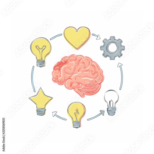 Brain with light bulbs and icons in flat design
