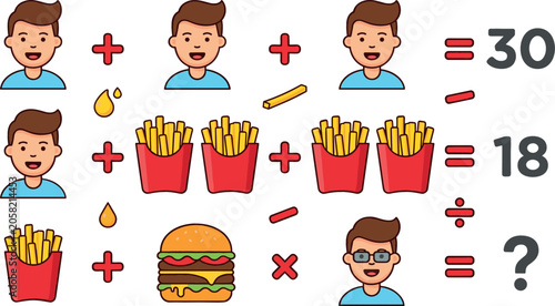 Educational math puzzle vector game illustration with boy, french fries, and hamburger icons for kids brain teaser quiz and logic test.
