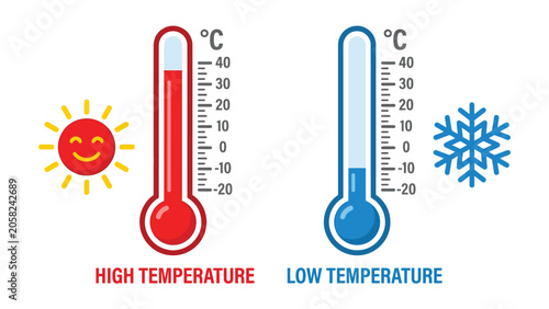 High and low temperature thermometers with sun