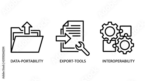 Data portability and system interoperability technical line icon set with portability interoperability integration software transfer engineering technical connectivity settings document