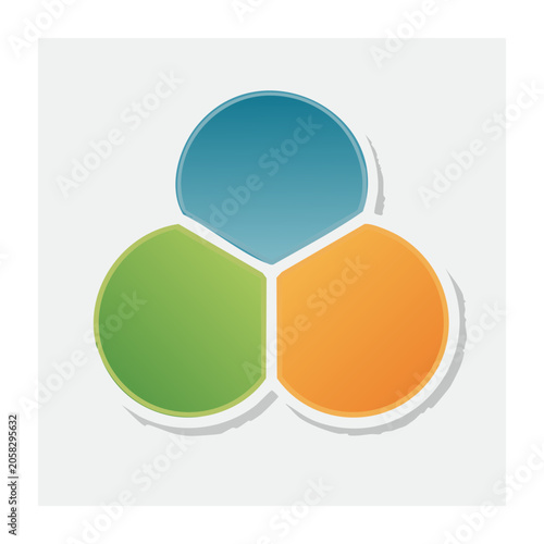 Three overlapping circles in flat design style