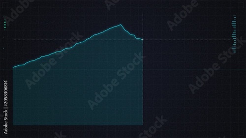Futuristic cyber technology overlay showing a digital data line graph fluctuating between growth and decline, high-tech hud analytics 4k video