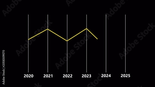 Global business line animation. Abstract  line business graph growth best for bussiness and crypto. graph line for projects and bussiness